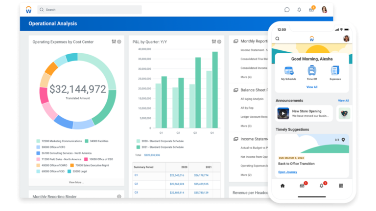 Workday annuncia Illuminate, la nuova IA integrata nella suite