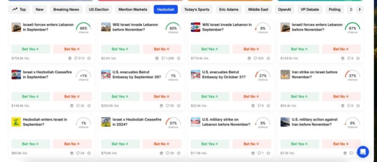 Vitalik Buterin Backs Polymarket’s Hezbollah Betting Section